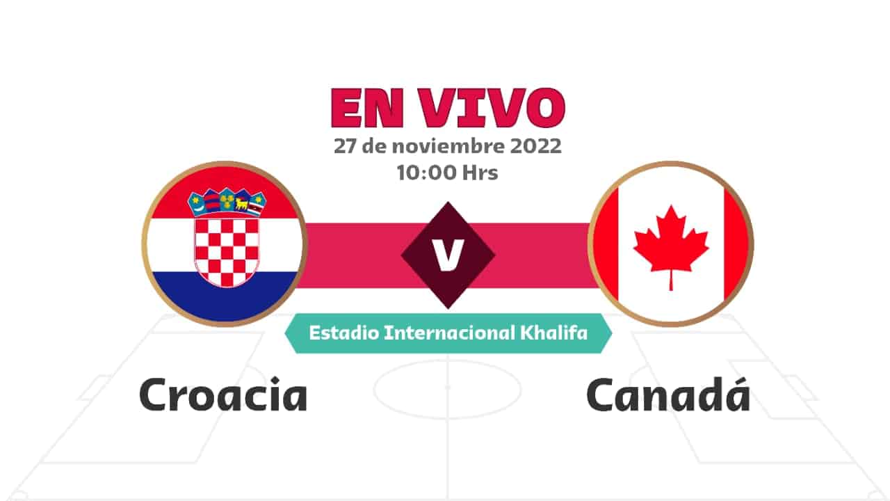 Croacia vs Canadá Mundial