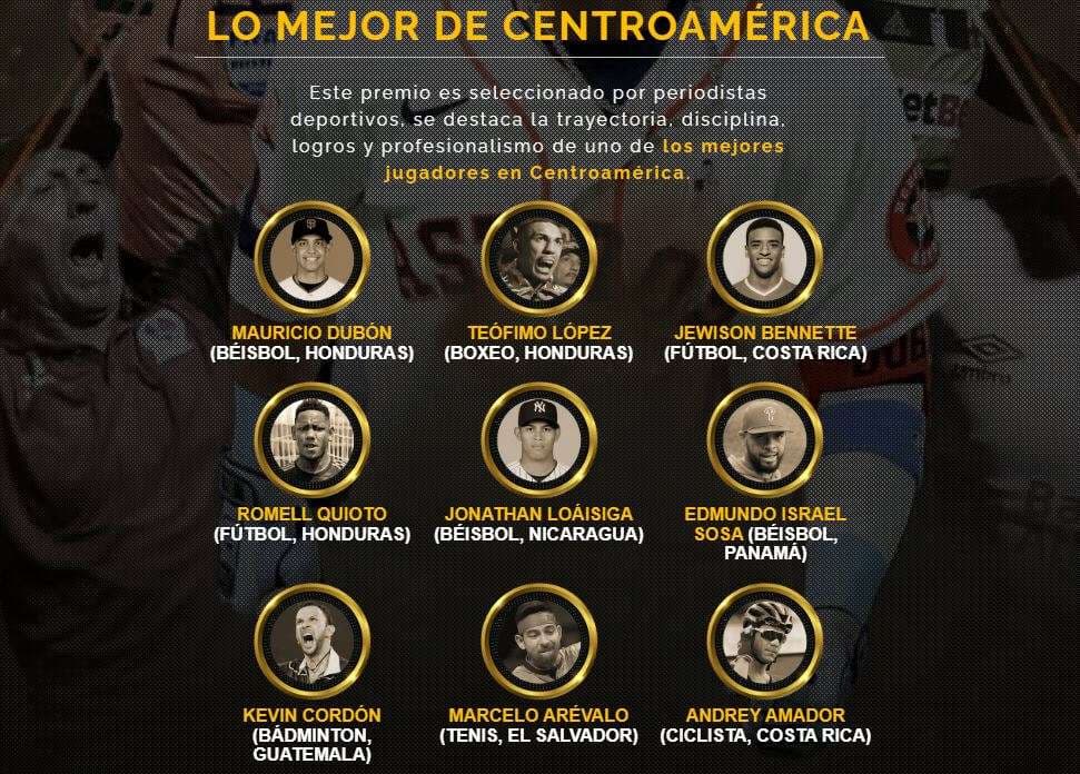 kevin cordón guatemala