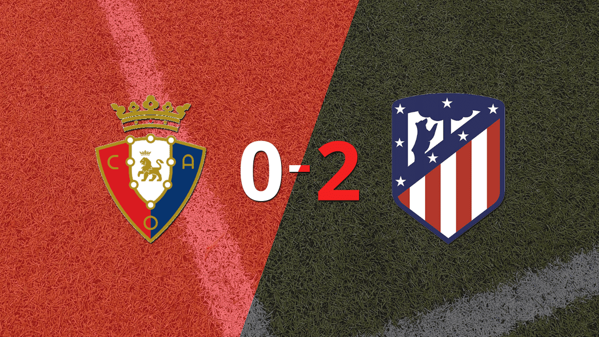 Osasuna no pudo en casa con Atlético de Madrid y cayó 2-0