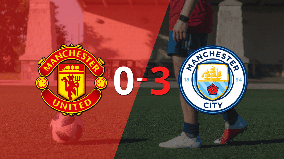 Manchester City derrotó sin complicaciones a Manchester United con doblete de Erling Haaland