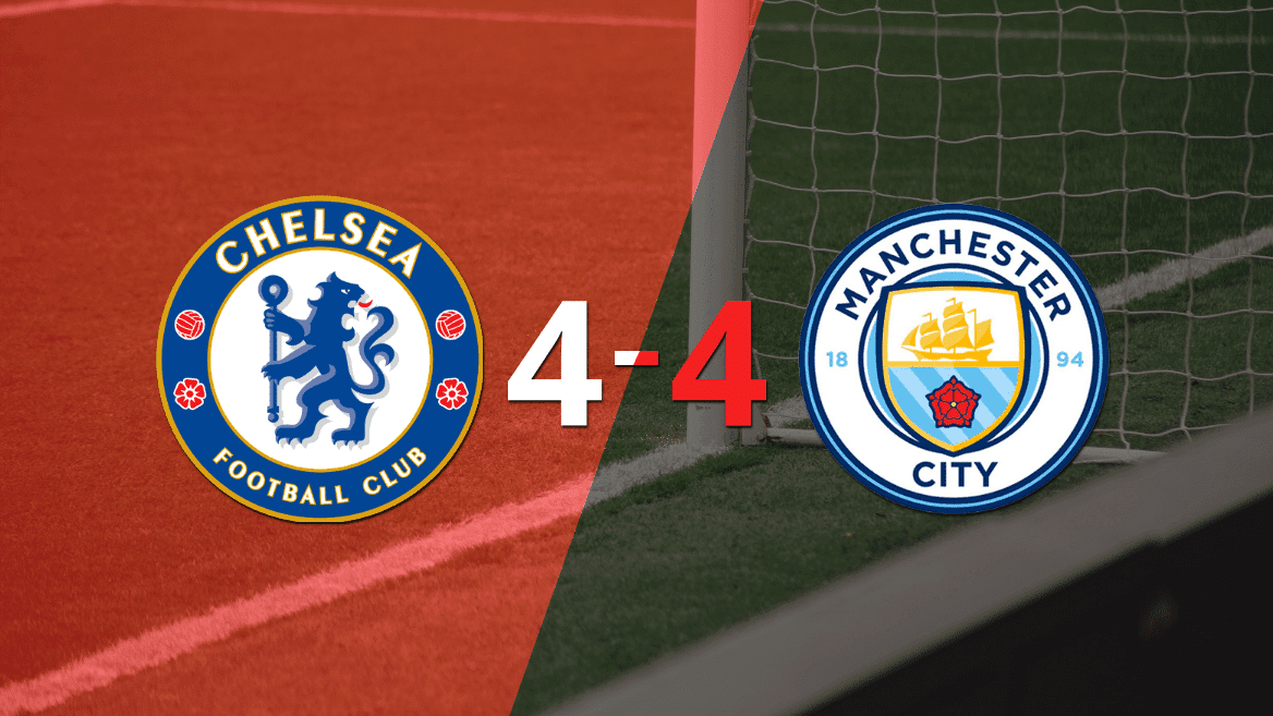 Con doblete de Erling Haaland, Manchester City empató con Chelsea 4-4