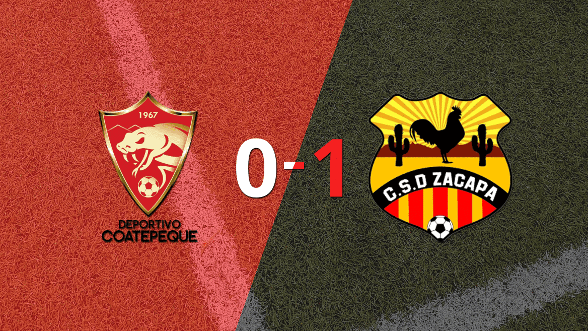 Zacapa se impuso con lo justo ante Dep. Coatepeque