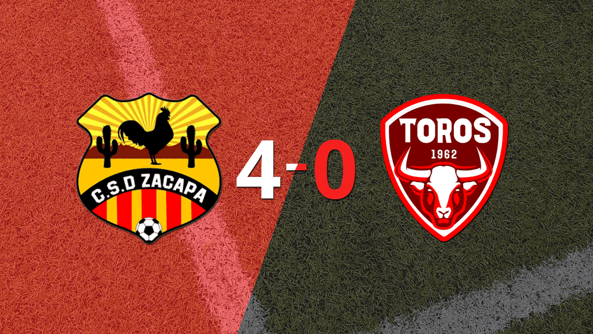 Malacateco se fue goleado 4-0 en su visita a Zacapa