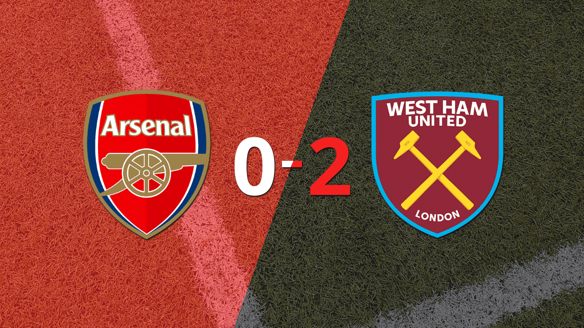 Arsenal no pudo en casa con West Ham United y cayó 2-0