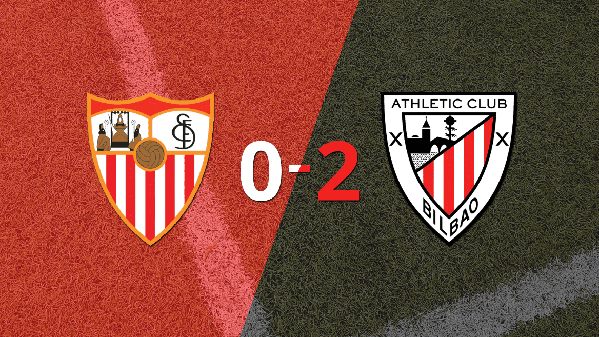 Sevilla no pudo en casa con Athletic Bilbao y cayó 2-0