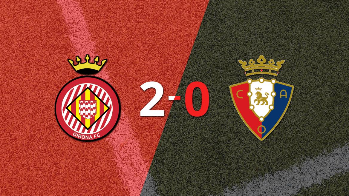 Osasuna cayó derrotada ante Girona por 2-0