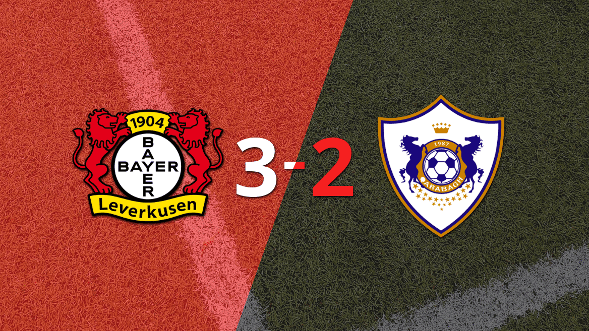 Bayer Leverkusen ganó y logró su clasificación a Cuartos de final