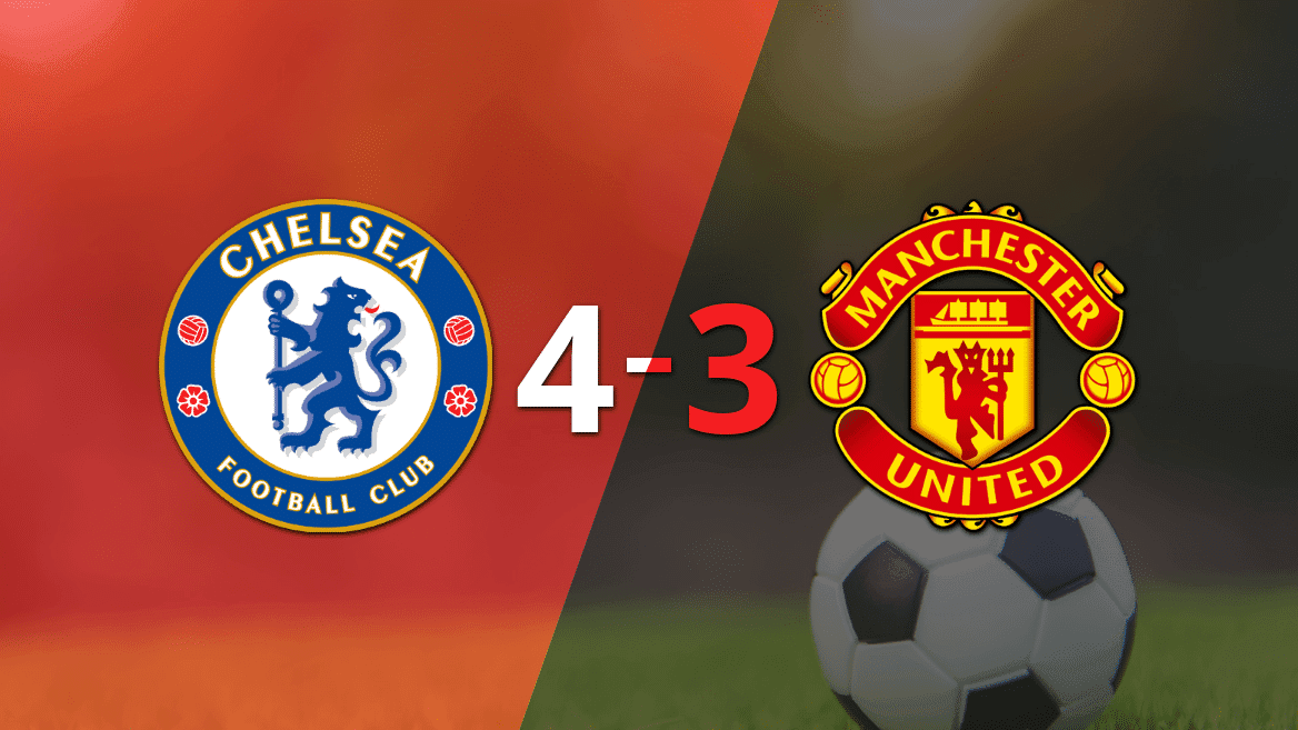 Cole Palmer marcó 3 goles y ayudó a Chelsea en triunfo sobre Manchester United