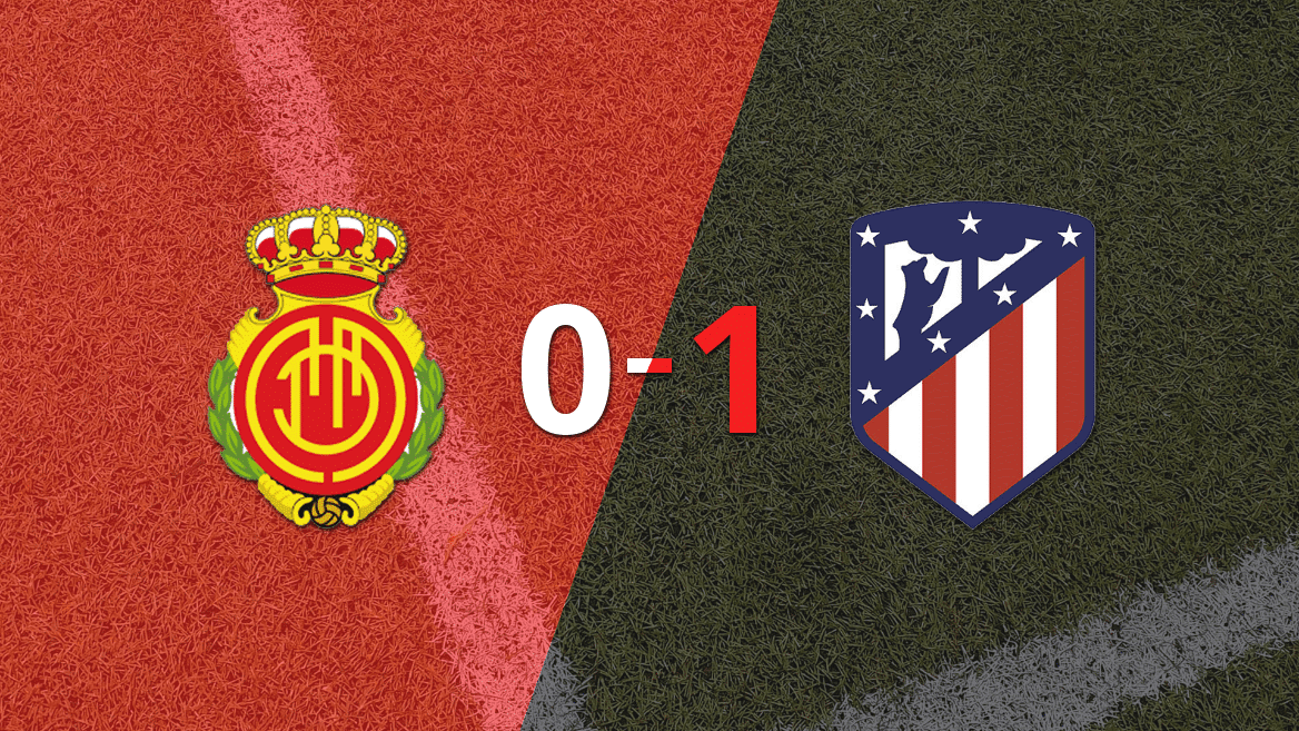 Atlético de Madrid ganó por 1-0 a Mallorca con el gol de Rodrigo Riquelme