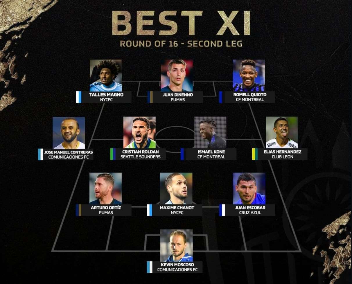 Concacaf José Contreras