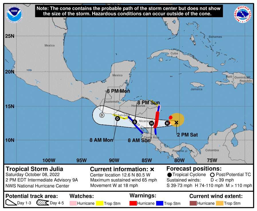 ¿Cuánto afectará la Tormenta Tropical Julia a Guatemala? Será mejor prepararse