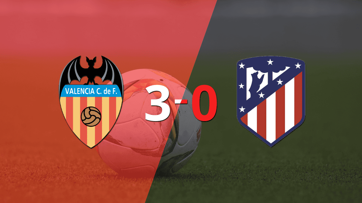 Hugo Duro anotó un doblete en la goleada 3-0 de Valencia a Atlético de Madrid