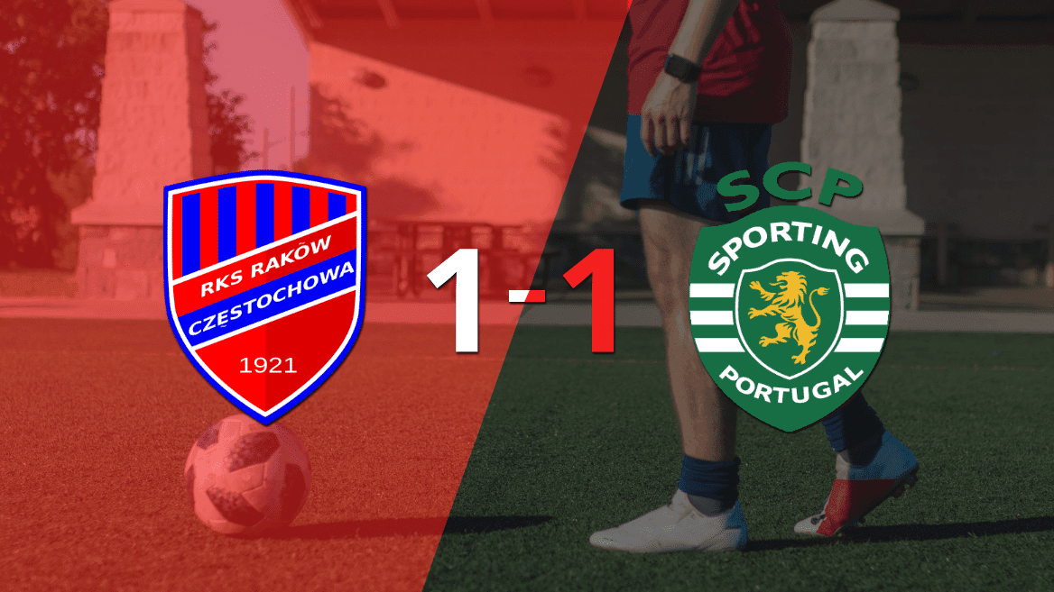 Rakow Czestochowa y Sporting Lisboa se reparten los puntos y empatan 1-1