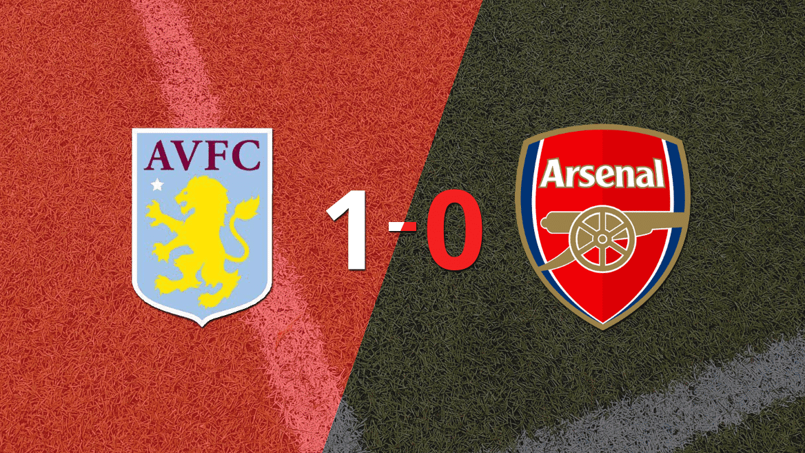 Aston Villa derrotó en casa 1-0 a Arsenal