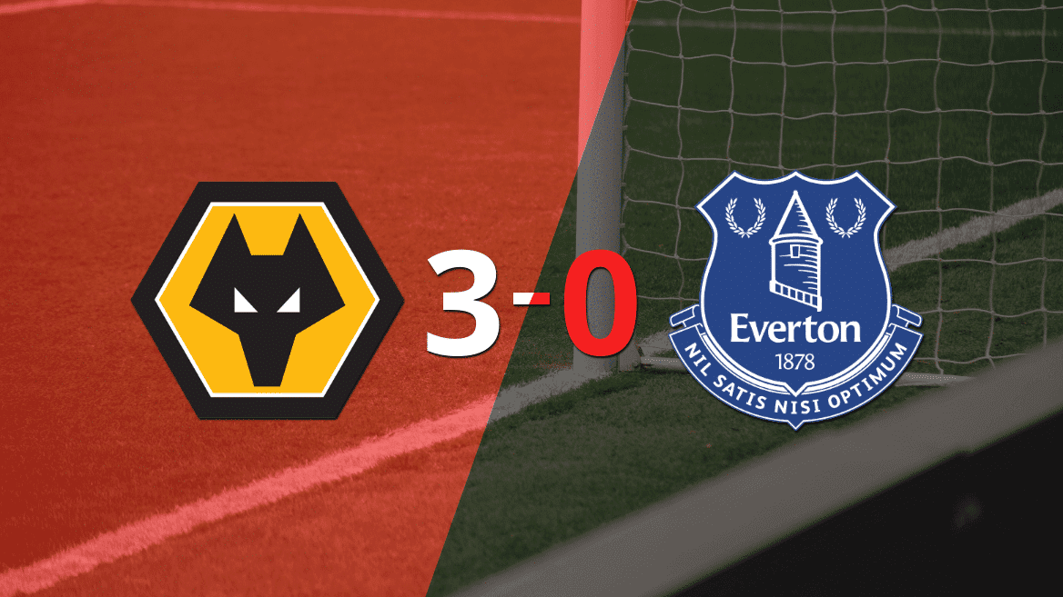 Tranquila victoria de Wolverhampton por 3 a 0 frente a Everton