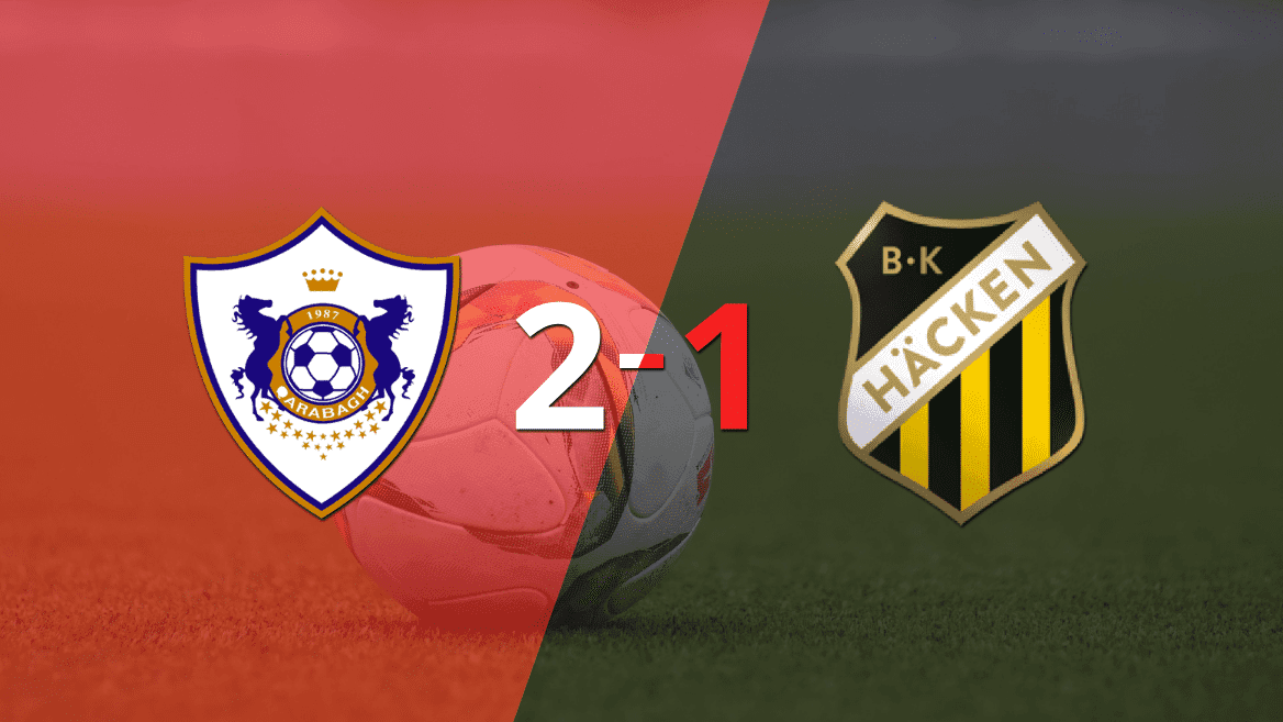 BK Hacken no pudo en su visita a Qarabag y perdió 2 a 1