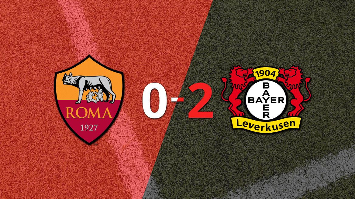 Bayer Leverkusen vence a la Roma en la ida de la semifinal por la Europa League