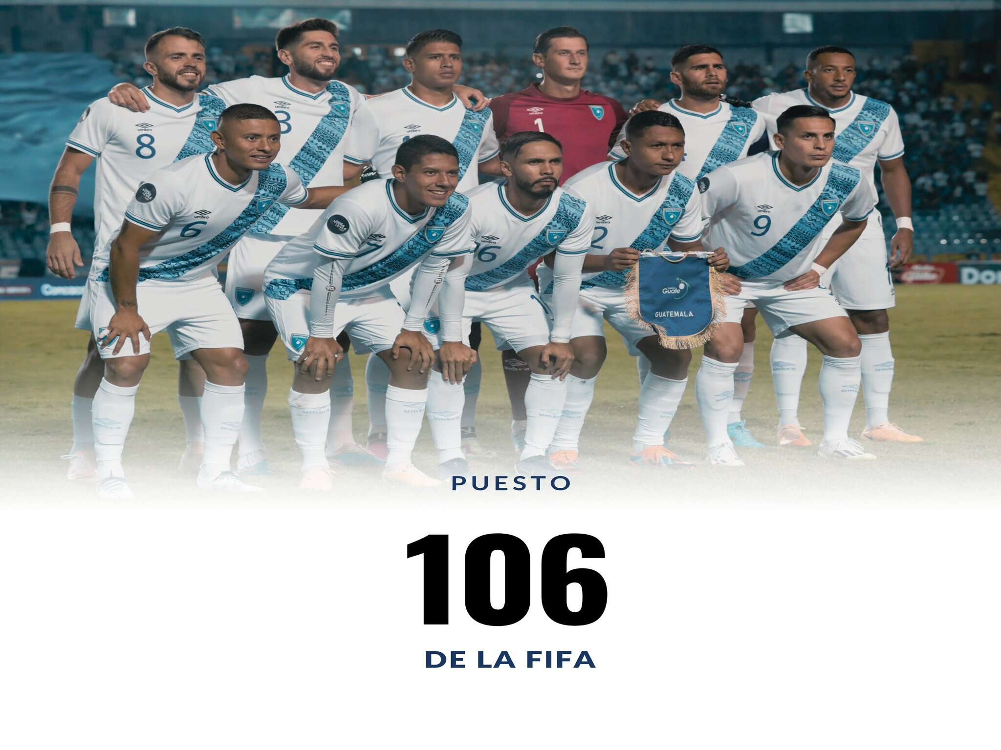 Guatemala ranking fifa