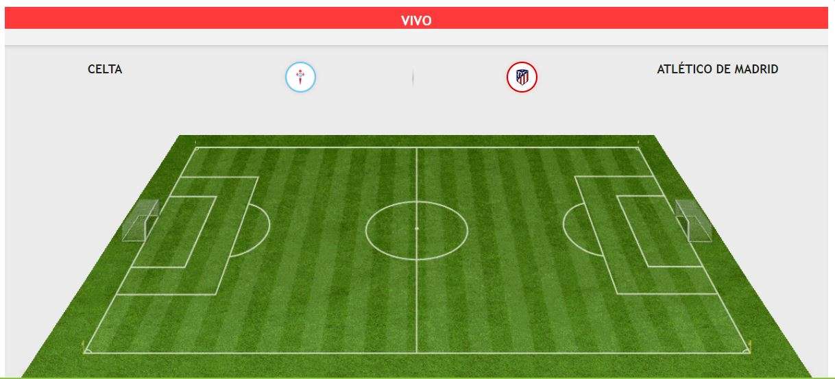 EN VIVO | Celta vs Atlético de Madrid en el cierre de la fecha 7 de LaLiga